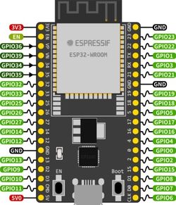 ESP32-DevKitC-32D.jpg