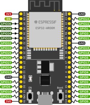 ESP32-DevKitC-32D.jpg